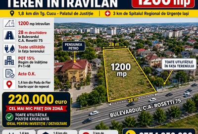 Teren Construcții intravilan de 1200 mp, în Central