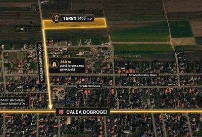 Exclusivitate | Teren intravilan 9.100 mp | Valu lui Traian - 2