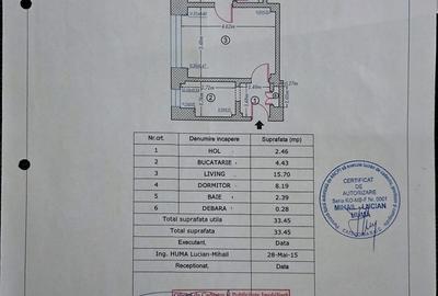 Bloc Liric | Lângă Cișmigiu | Complet Mobilat și Utilat | Fără Risc - 7