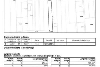 Teren intravilan in Gheorgheni, str. Gorundului) - 7