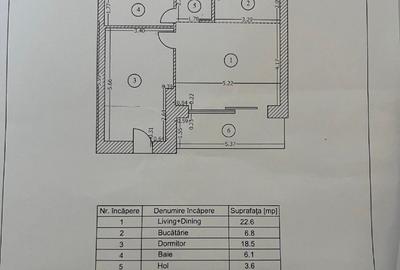 Proprietar, apartament deosebit 2 camere, THE IVY RESIDENTIAL Sector 1 - 14