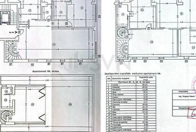 REA0048498 Triplex - 6 camere I Spatiu de birouri I Terasa 75 mp I View Superb I - 8