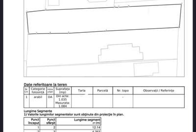 Teren Construcții intravilan de 1084 mp, în Exterior Sud