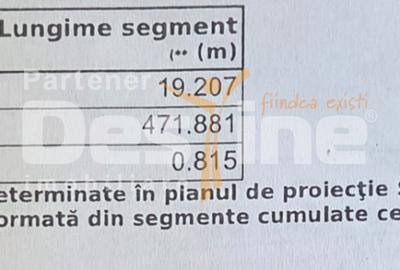 TEREN de vânzare | Extravilan | Valea Lupului 10.000 MP, 35 EUR/mp - 4