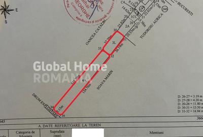 Teren intravilan 2387mp | Intre Cal Bucuresti si Str Guberna | Acces Str Guberna - 2