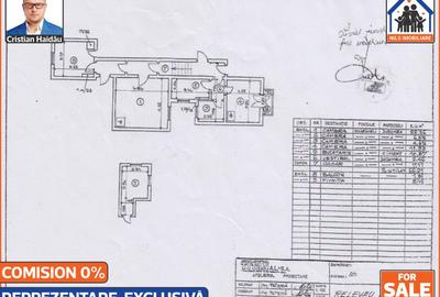 Apartament 3 camere in vila | Ultracentral - Universitate | Comision 0 - 8