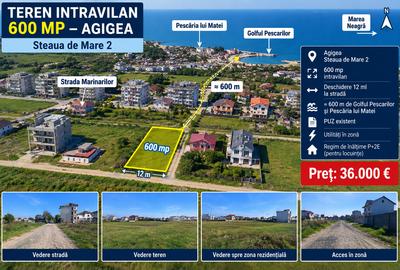 Teren Construcții intravilan de 600 mp, în Agigea
