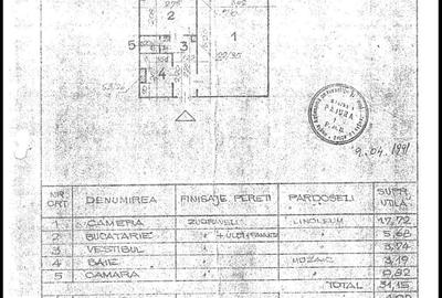 Vanzare Garsoniera Ion Mihalache - Averescu - 7