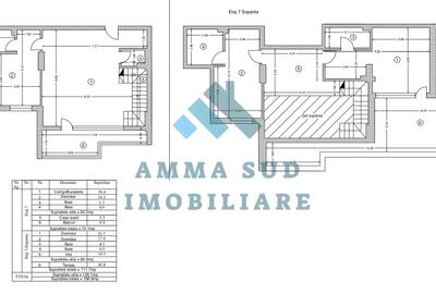 Penthouse 4 camere - 186.8 mp total utili - Metrou Berceni la 500 m - 32