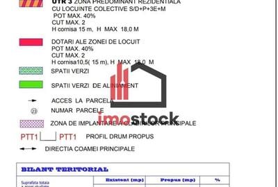 TERENURI LOCUINTE INDIVIDUALE/DUPLEX TIMISOARA- METRO 2 I Comision 0 I - 2