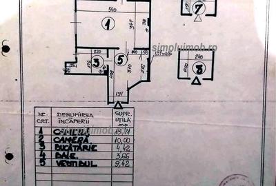 Apartament 2 camere Zona Centrala Parc Cismigiu - 4