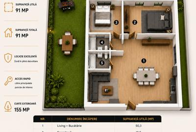 Avora Boutique Tunari, apartament 3 camere, langa Cosmopolis - 5
