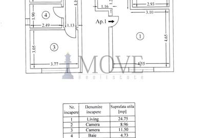 3 camere decomandate- CĂMINUL UNEI FAMILII aflate la început de drum - 12