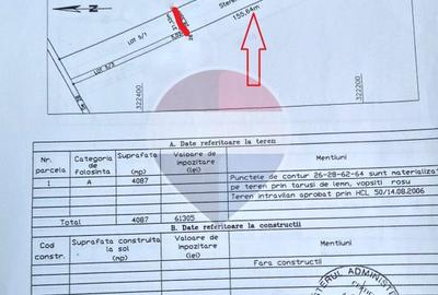 Teren intravilan de vânzare  4.087 mp  Clinceni Olteni Ilfov - 3