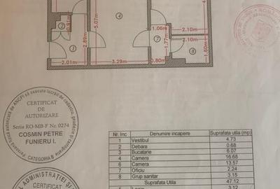 2 Camere | 2 min Metrou Râul Doamnei | 50 mp | Bloc Reabilitat | Et. 8/10 - 7