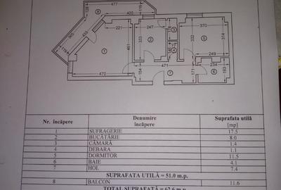 Apartament cu 2 camere decomandat în Tomis II