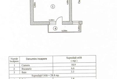 Popesti-Leordeni-Gars MOBILATA/UTILATA-Acte Gata/Mutare Rapida-TVA 0. - 8