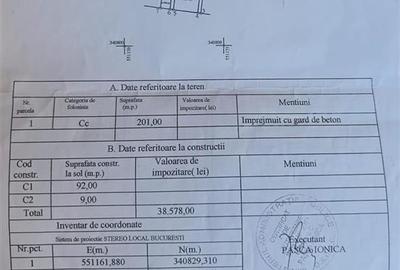 Casă individuală cu teren propriu | 201 mp | Giulești - 2