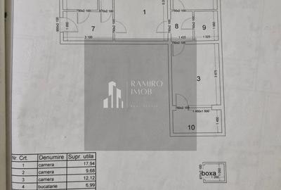 Apartament cu 3 camere semidecomandat în 1 Decembrie 1918