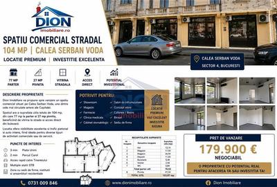 Spațiu comercial, de 77 mp, în Tineretului