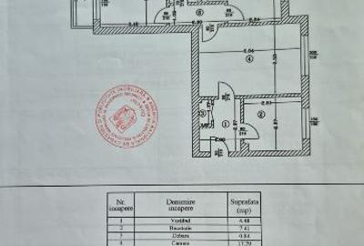 Apartament 3 Camere,Colentina,Obor,Metrou,Stradal,Liber - 15