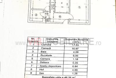 Rahova - str Vicina - apartament 2 camere - etj 2/8 - 17