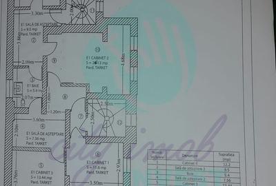 Clădire pentru activități profesionale | 245 mp | Obor - 5