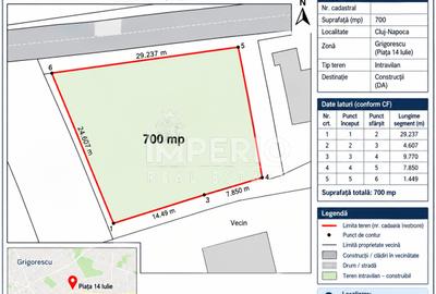 Teren 700 mp | Grigorescu – Piata 14 Iulie | Front 29,45 m | UTR Liu - 1