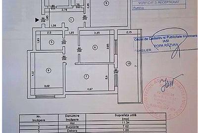 Apartament cu 4 camere decomandat în Central