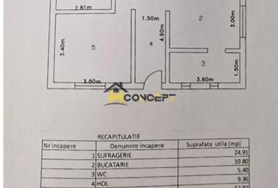 Casa individuala P+M Mihailesti jacuzzi+piscina comision 0% - 15