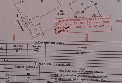 Vanzare Casa individuala  Rahova Soseaua Alexandriei Antiaeriana - 18