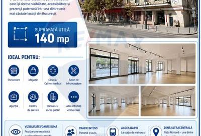 Inchiriere spatiu comerciale/ zoma Romana-Magheru - 1