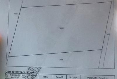 Teren Vânători, deschidere 17.65 m – Zonă rezidențială în dezvoltare - 2
