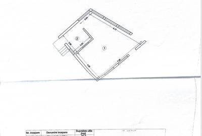 Teren cu potențial investițional excepțional | Piața Amzacea | 970 mp - 6