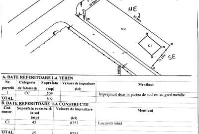 Teren Construcții intravilan de 509 mp, în Prelungirea Ghencea