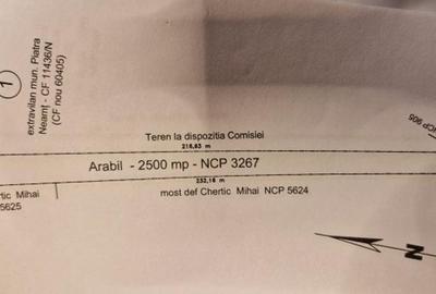 Teren Construcții intravilan de 2500 mp, în Calea Romanului