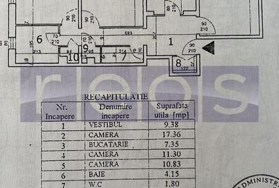 VANZARE 3 CAMERE  DECOMANDAT DRISTOR - 18