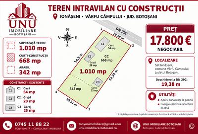 TEREN INTRAVILAN CU CASĂ ȘI ANEXE | 1.010 MP | IONĂȘENI, VÂRFU CÂMPULUI - 1