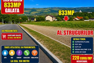 GALATA-ALEEA Strugurilor , 833 mp , perfect plan ,ideal investitie - 3