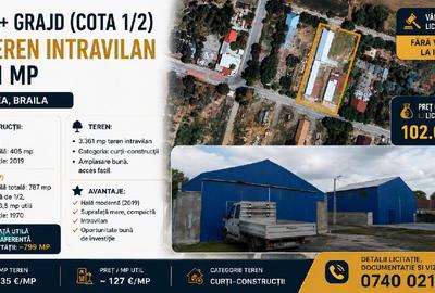 Spațiu industrial, de 800 mp, în Unirea