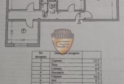 Apartament 3 camere, Inel 1, 62mp, et 3, gaze, decomandat, balcon - 2
