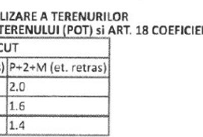 TEREN 2211 MP ÎN ARCAȘILOR - 11