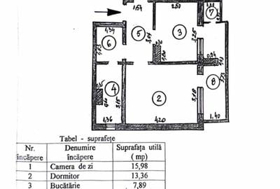 Apartament 2camere Mazepa2  LC-uri - 10