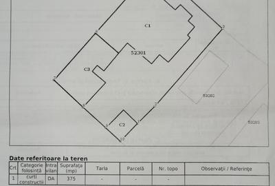 Casa la pret de apartament Piatra Neamt - 8