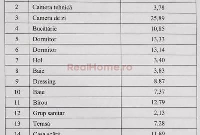 APARTAMENT 4 CAMERE | PREMIUM LUX | PETREȘTI - CORBEANCA - 2