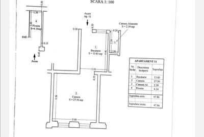 Fara Comision Apartament 3 Camere Balcescu - Maria - 2