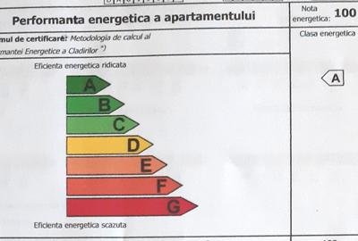 PROPRIETAR, VAND apart. Duplex in Cotroceni(G. Botanica) S. constr 175 mp; garaj - 16