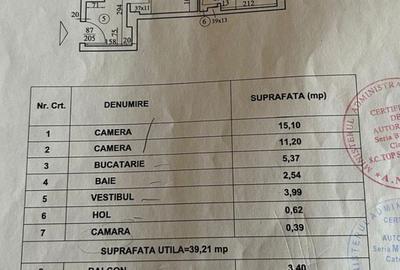 Apartament 2 camere Cismigiu - Poiana Narciselor 8 - 15
