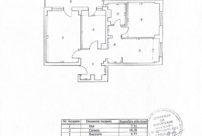 Apartament 3 camere, tip D, etaj 4/6 (lift nou), Bulevardul Decebal - 3