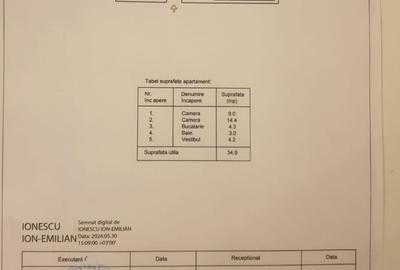 Dorobanti - 2 camere decomandat| fara risc| ideal investitie - 17